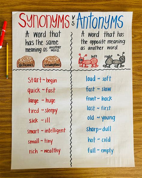 19 Synonyms & Antonyms for SKYROCKET.